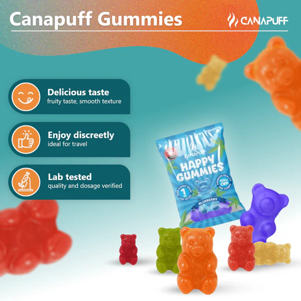 CBD Gummies Blueberry - Image 4