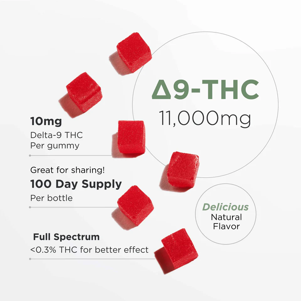 Delta 9 Gummies 1000mg - Image 4